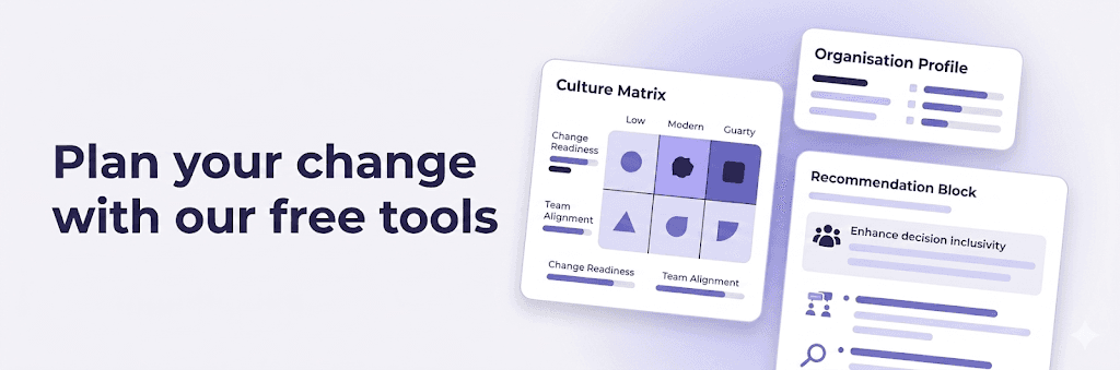 Plan your change with our free tools: illustration of culture matrix, organisation profile, and change recommendations